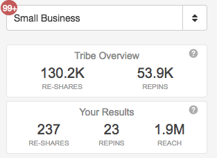 Tailwind Tribe Reach Stats
