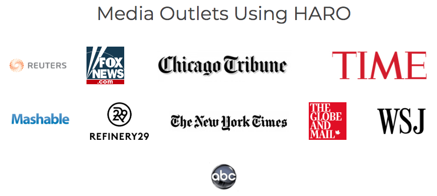 Media Outlets Using HARO