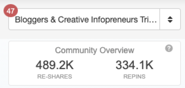 screenshot of Tailwind Community overview metrics